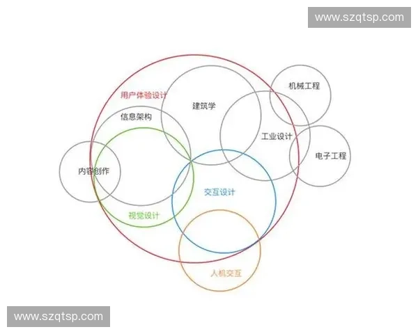 2027年赛事衍生品供应链预测能力或将取代流量成为核心竞争力